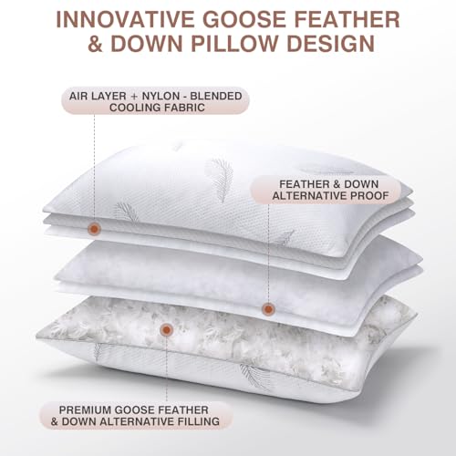 zibroges Goose Feather Pillows Bed Pillow - Hotel Down Pillows Queen Size Set of 2, Fluffy Support Surround Fill Polyester for Back, Stomach, Side Sleepers - Image 3