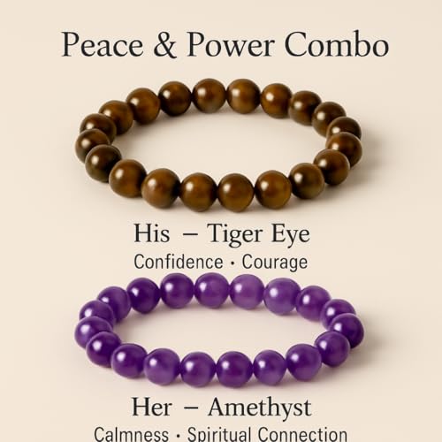 GEMSMANTRA Amethyst & Tiger Eye Couple Bracelet Set | Peace & Power Combo His & Her Natural Crystal Stone Bracelets | Matching Gift for Couples for Confidence, Calm & Balance - Image 2