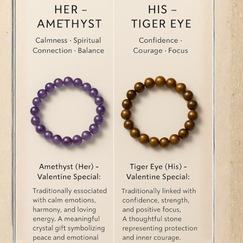 GEMSMANTRA Amethyst & Tiger Eye Couple Bracelet Set | Peace & Power Combo His & Her Natural Crystal Stone Bracelets | Matching Gift for Couples for Confidence, Calm & Balance - Image 4