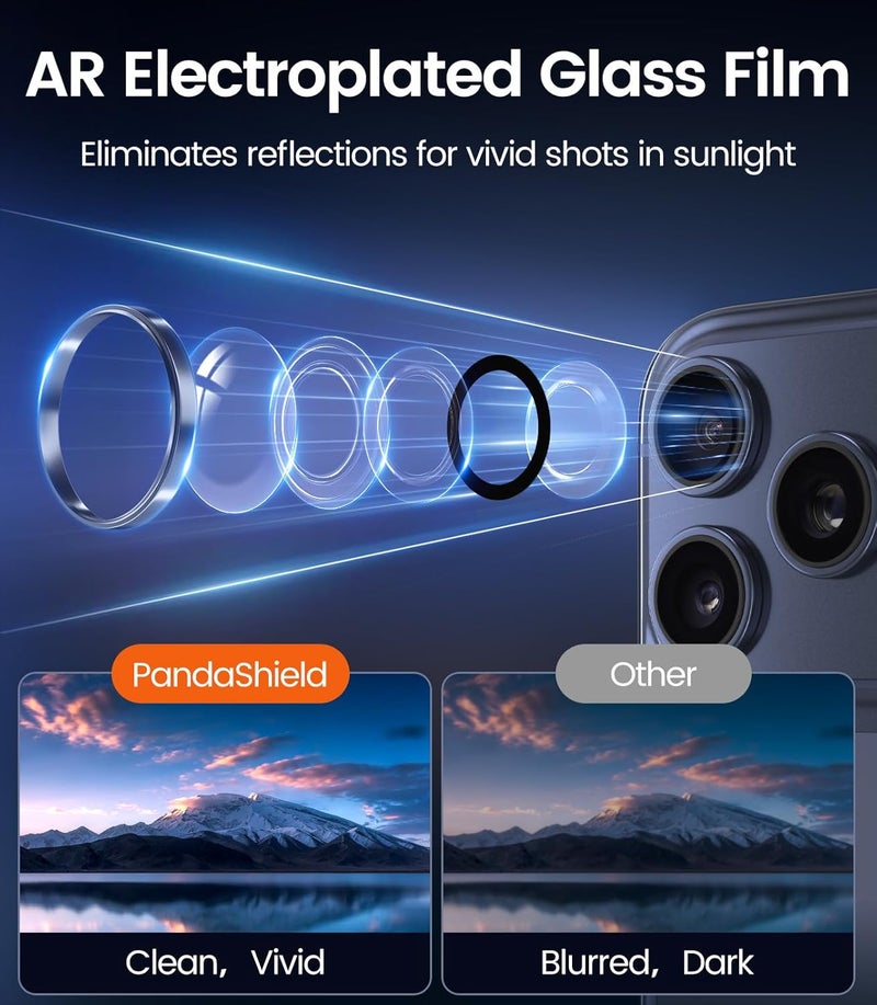 PandaShield 2-Pack Anti-Reflection Camera Lens Protector for iPhone 17/16/15 Pro & Pro Max - Blue - Image 5