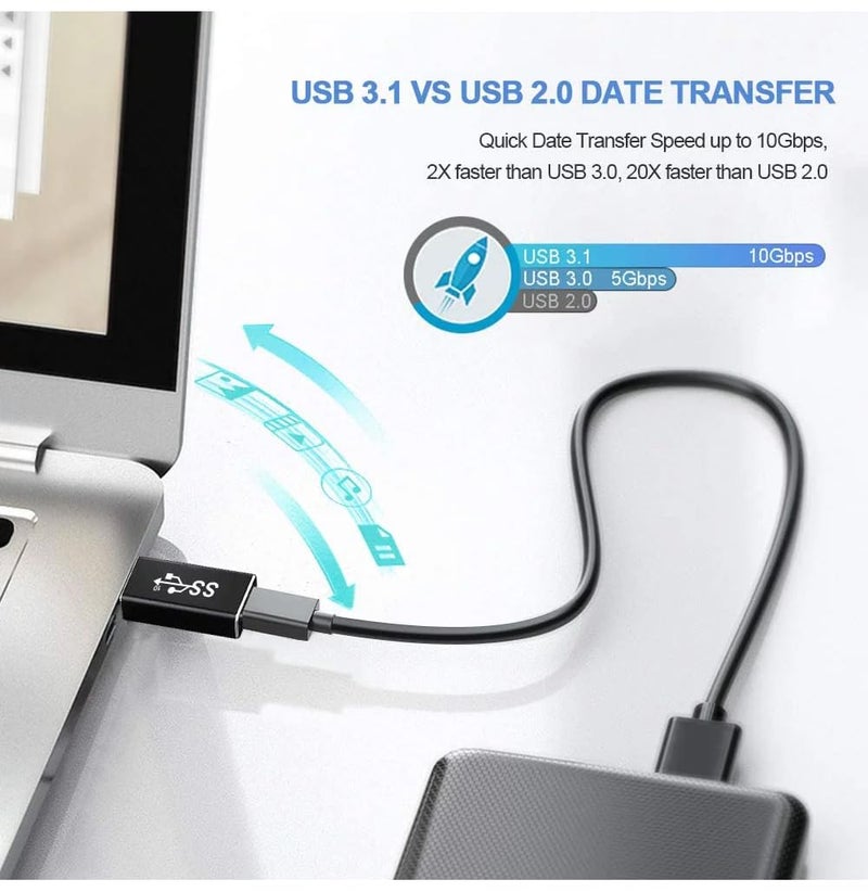 ETZIN USB 3.1 GEN 2 Male to Type-C Female Adapter, Support Double Sides10Gbps Charging & Data Transfer,USB A to USB C 3.1 Converter-EPL-1071TC. - Image 5