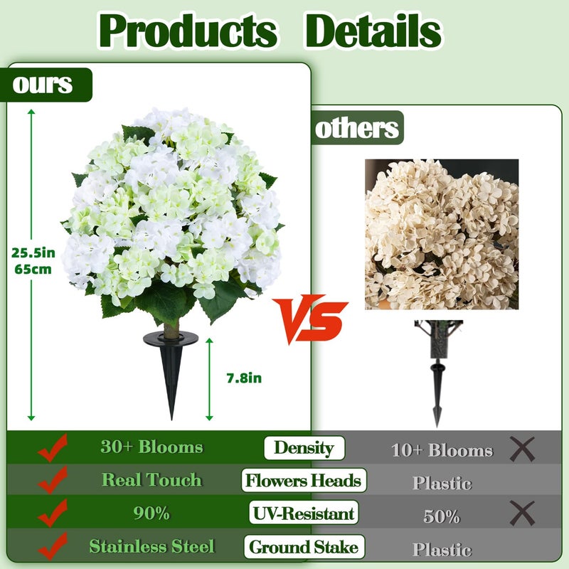 GTIDEA 2 Set 24" Artificial Hydrangea Tree with Ground Spike Outdoor Faux Hydrangea Flowers Bushes UV Resistant PU Real Touch Faux Flower Tree Artificial Topiary for Outdoors Front Porch Garden Decor - Image 2