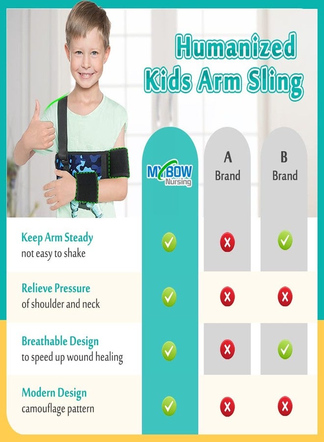 Mybow Kids Shoulder Immobilizer Sling | Child Arm Sling with Waist Strap for Broken Collarbone Clavicle & Shoulder Injury Arm Holder, Rotator Cuff Surgery Sling for Toddler Support Brace - Image 5