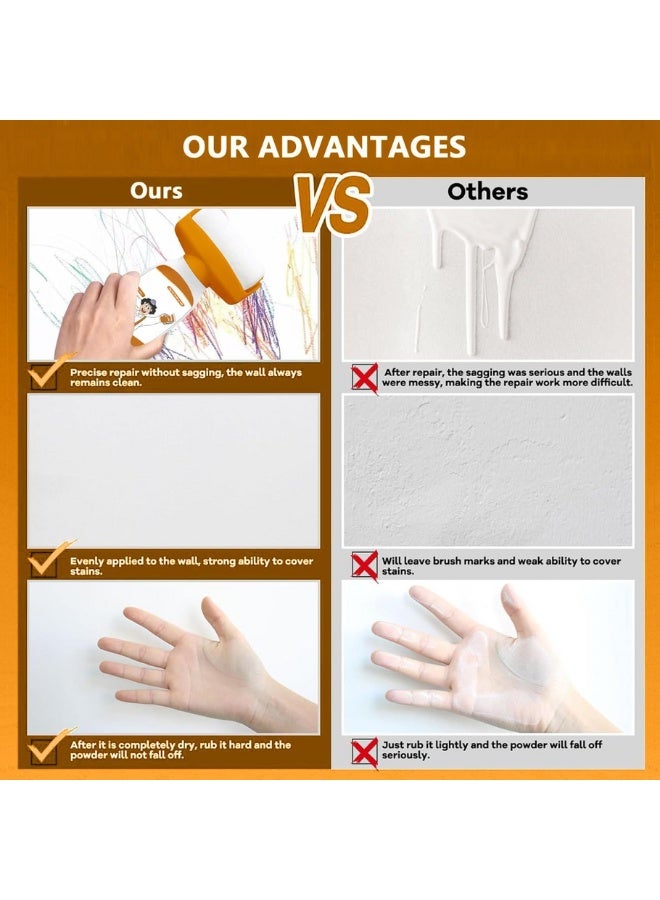 Happy Home Rotary Brush Wall Repair DIY Wall Paint Polishing Tool 500Gram -White - Image 5