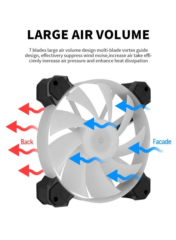 Barakah 3PCS 120mm RGB Case Fan, High Performance PC Cooling Fans Low Noise Computer Case Fans RGB Computer Fans High Airflow PC Case Fans with Hydraulic Bearing RGB Case Fan Kit for Custom PC Build - Image 5