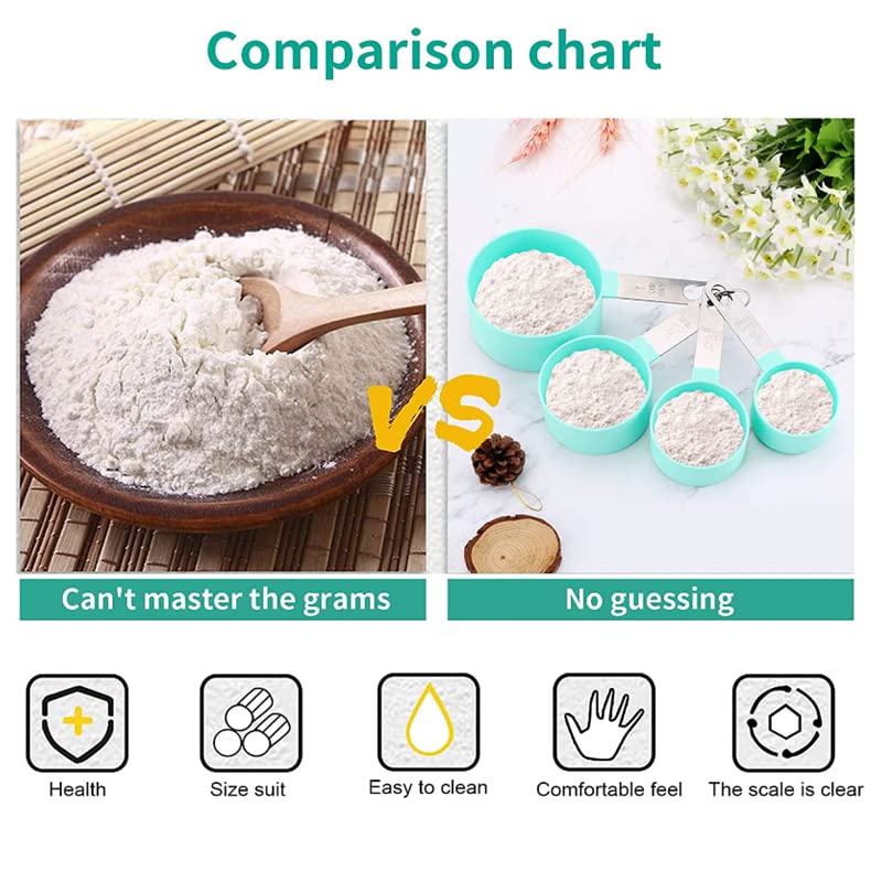 Giffy Stainless Steel Handle Accurate Tablespoon Baking Measuring Cup and Spoon Set for Measuring Dry and Liquid Ingredients for Kitchen Use Green Set of 8 Pcs - Image 4