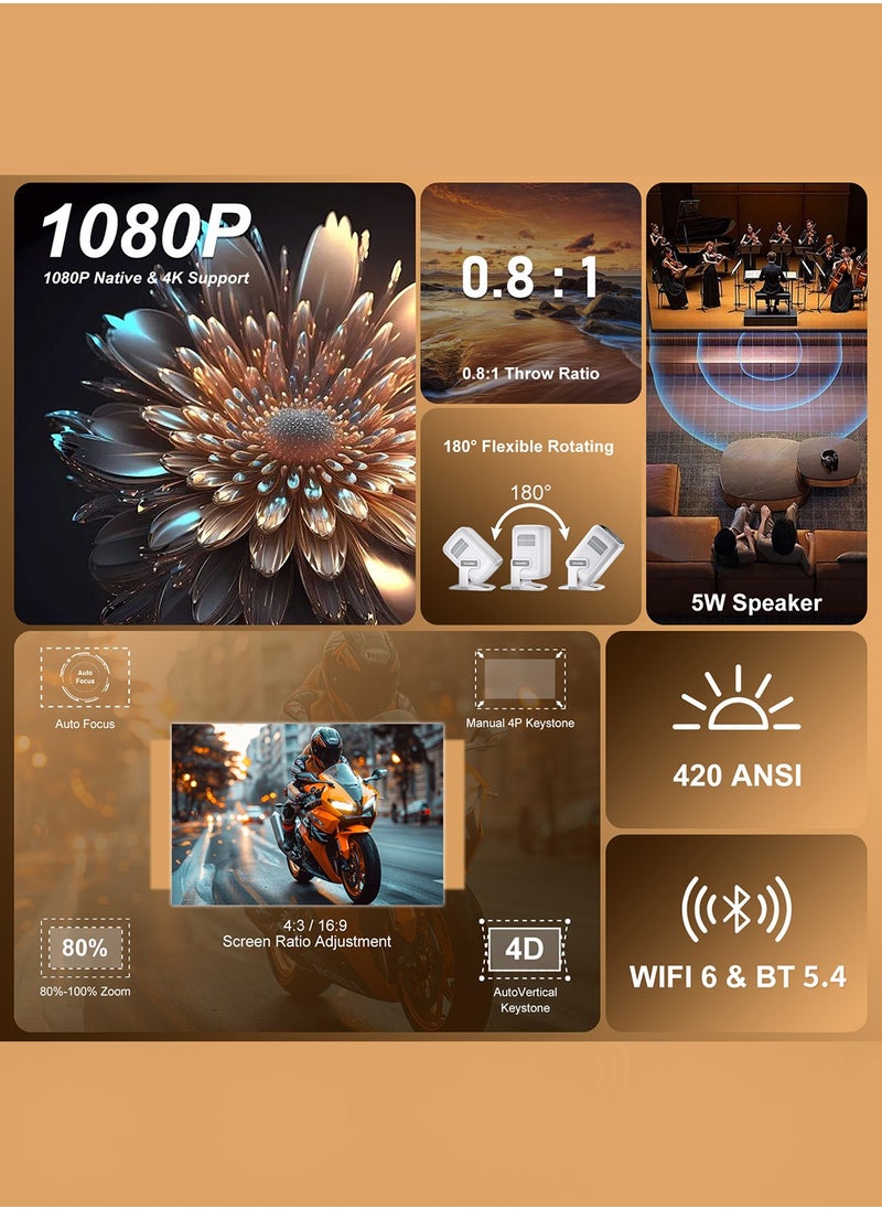 جهاز عرض عالي الدقة، يدعم 1080 بكسل أصليًا بدقة 4K وWIFI6 وBT5.4 وAndroid 11 وجهاز عرض مع التركيز التلقائي وتقنية Keystone وجهاز عرض مسرح منزلي