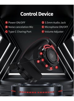NUBWO 2.4G Wireless USB Gaming Headset with Noise Cancelling Mic,3D Surround Sound, Soft Memory Earmuffs for PC PS4 PS5  - Image 5