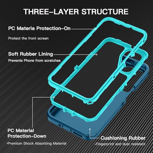 I-HONVA for Samsung Galaxy A17 5G Case/Galaxy A26 5G Case Shockproof Dust/Drop Proof 3-Layer Full Body Protection [Without Screen Protector] Rugged Heavy Duty Cover Case for Galaxy A17/A26,Turquoise - Image 2