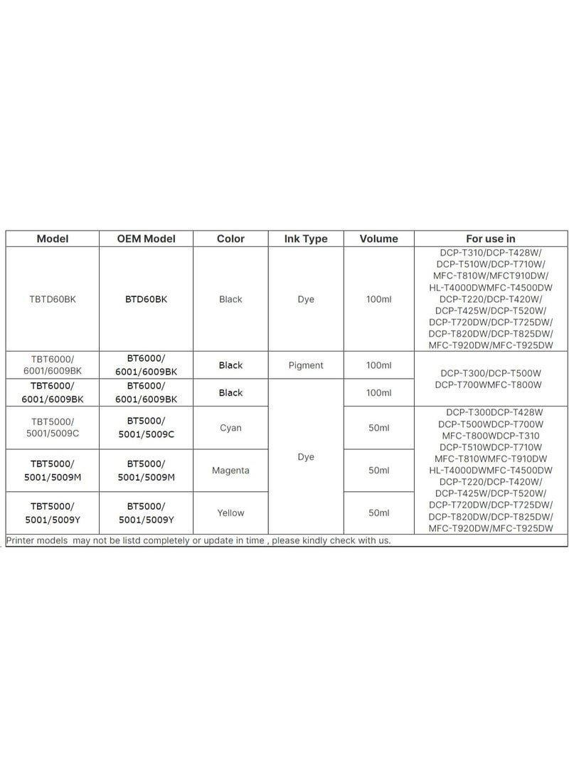 SYXUMLKLS Ink BTD60 BT5000 for Brother Pack of 4 Black Cyan Magenta Yellow for DCP - T300 T510W T710W MFC - T810W T910DW HL - T4000DW DCP - T310W T510W T710W MFC - T810W T910DW T4500DW DCP-T300 - Image 2