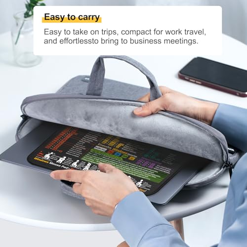 Kinevolve Mouse Pad for Windows Shortcuts – Small Window Cheat Sheet Desk Pad – 11.8"x9.8" Portable Computer Mousepad – Gaming, Office, Waterproof, Non-Slip, Stitched Edges - Image 5