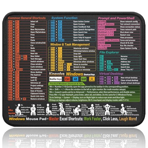 Kinevolve Mouse Pad for Windows Shortcuts – Small Window Cheat Sheet Desk Pad – 11.8"x9.8" Portable Computer Mousepad – Gaming, Office, Waterproof, Non-Slip, Stitched Edges - Image 1
