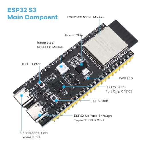 LAFVIN ESP32S3 AI Chatbot Kit, ESP32-S3 Voice Assistant with Dual AI Platforms, 2 inch TFT Display, Wi-Fi & BLE 5.0 for IoT & AI Learning - Image 3