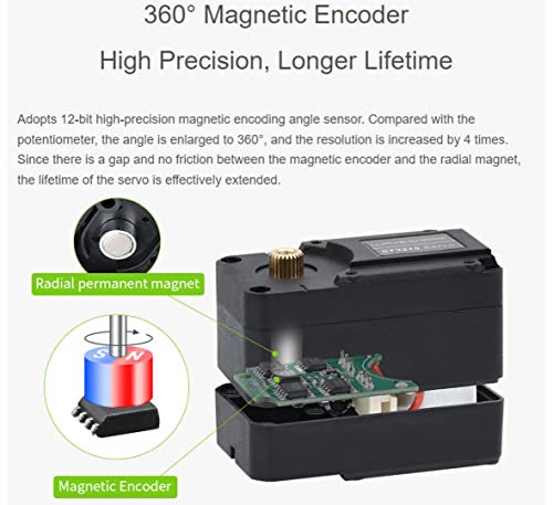 Waveshare 30KG High Torque Serial Bus Servo Motor 360 Programmable Magnetic Encoder TwoWay Feedback ServoMotor Mode Switchable - Image 5