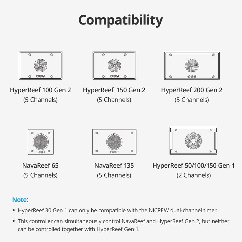 NICREW HyperReef Gen 2 Controller, 5 Channels Adjustable, Touch Button Control, 2.4 in LCD Screen, with Daisy Chain Function - Image 5