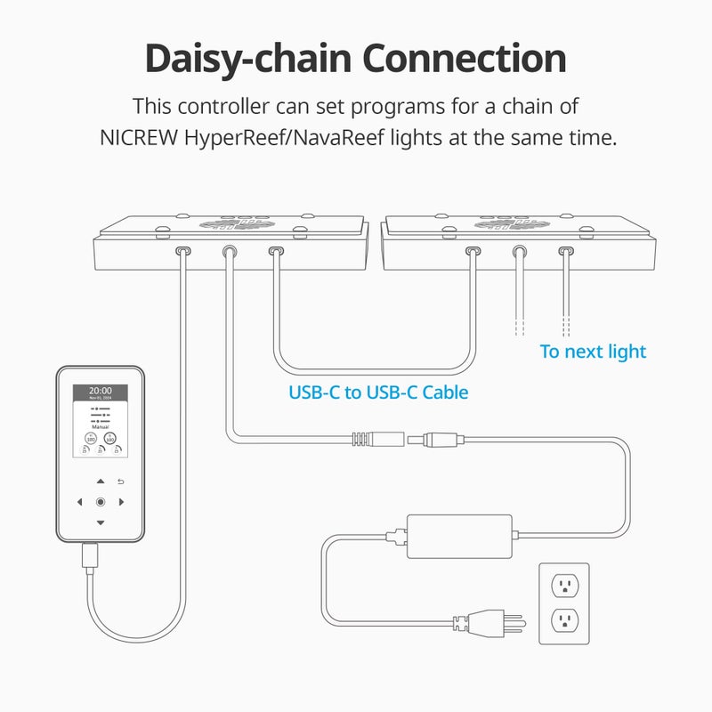NICREW HyperReef Gen 2 Controller, 5 Channels Adjustable, Touch Button Control, 2.4 in LCD Screen, with Daisy Chain Function - Image 4