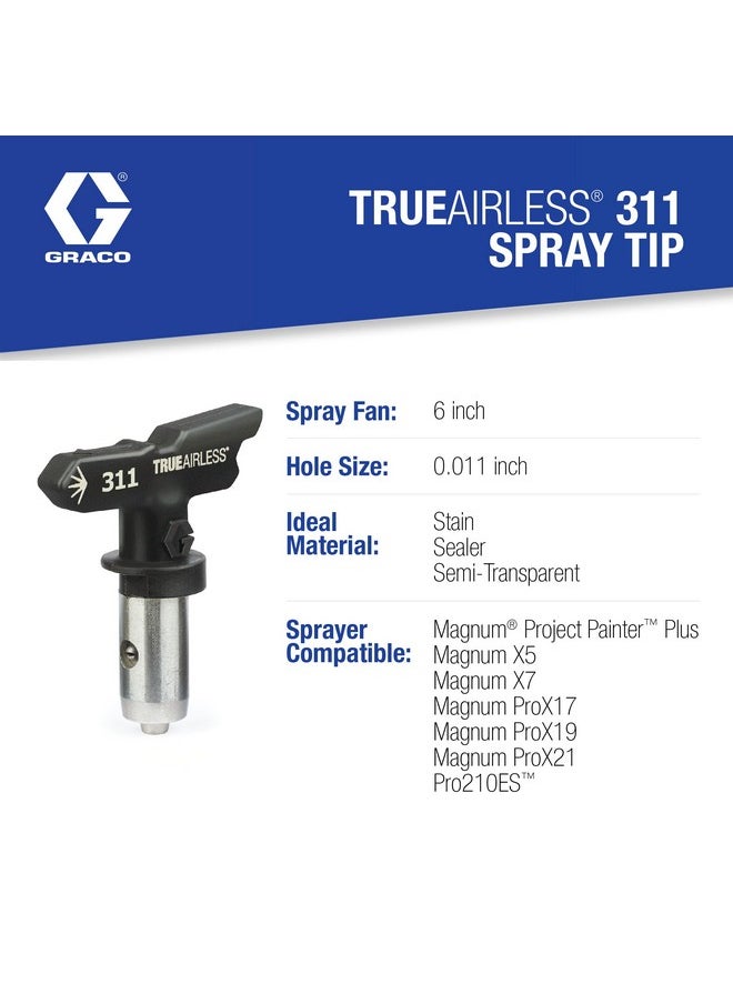 Graco TRU311 TrueAirless 311 Spray Tip - pzsku/Z91A8D14D20C31DBAEA19Z/45/_/1740118979/292d6687-477a-43ae-9595-dc03a28618f4