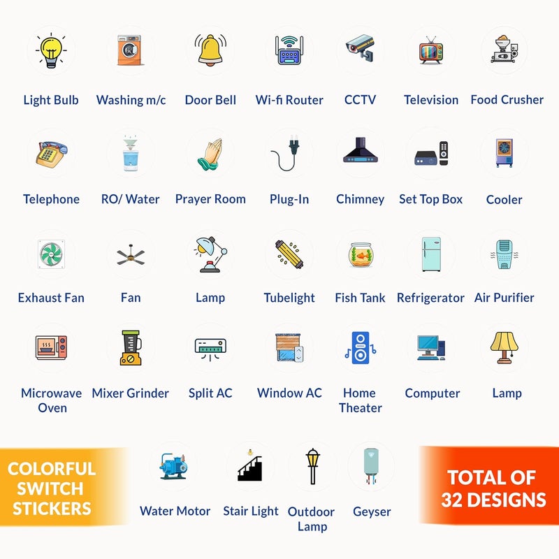 Twinster Transparent Stickers for Switch Board for Home 32 Designs Wall Switches Decoration 495 Stickers Contain All Common Switch Stickers - Image 4