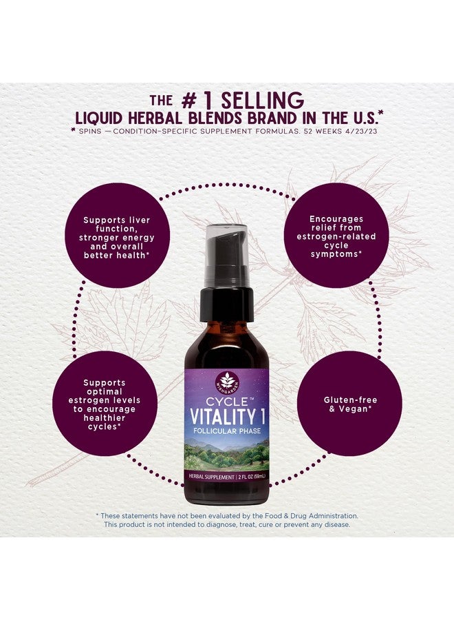 WishGarden Herbs Cycle Vitality I Follicular Phase - Plant-Based Herbal Supplement w/Vitex & Black Cohosh, Supports Optimal Estrogen Levels & Encourages Healthy Menstrual Cycles & Liver Function, 4oz - Image 3