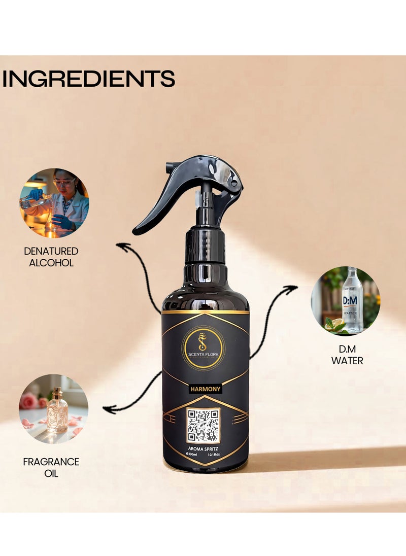 HARMONY – Aroma Spritz - Ready-to-Use Long-Lasting Air Freshener for Cars, Carpets, Curtains, Rooms, Fabrics, and Abayas (300 ml)