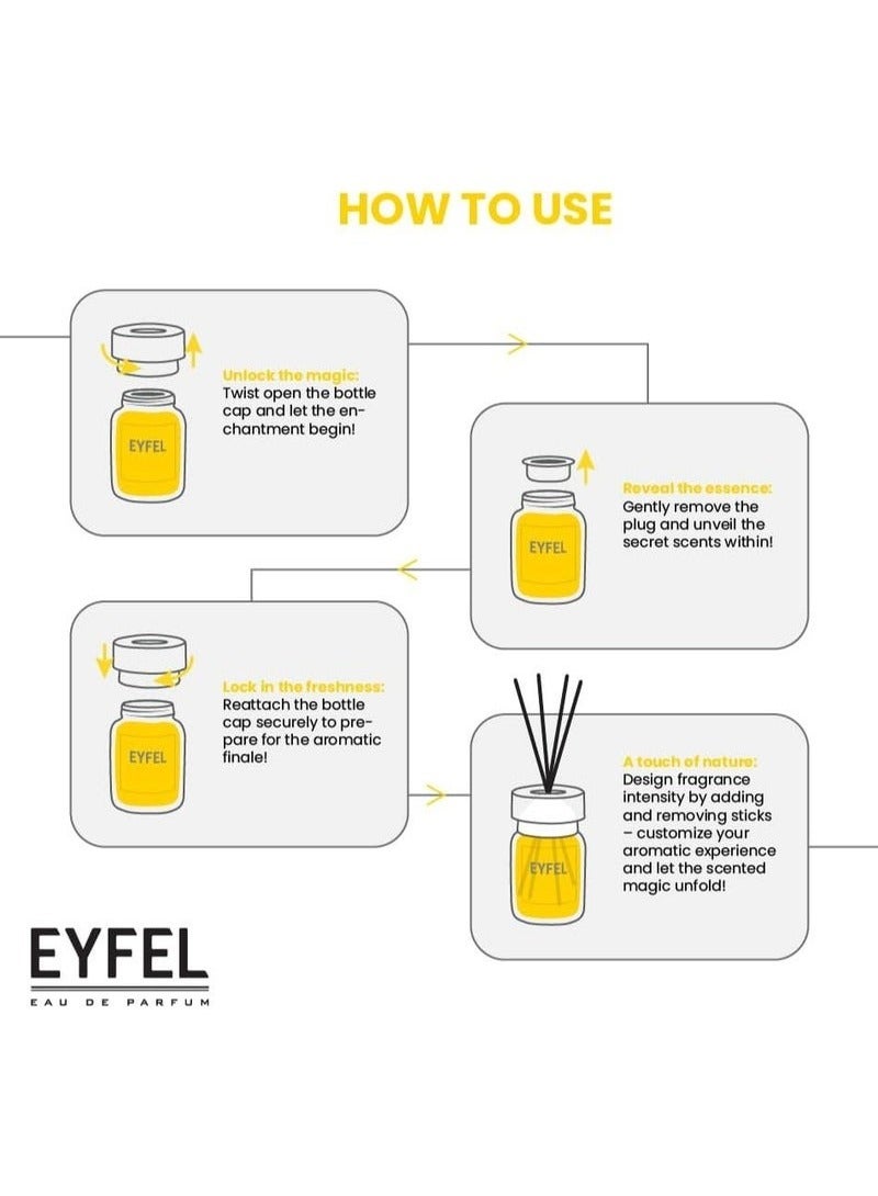EYFEL Powder Reed Diffuser Set | 120ML Long-Lasting Premium Fragrance with Elegant Diffuser Sticks for Home & Office  - Image 3