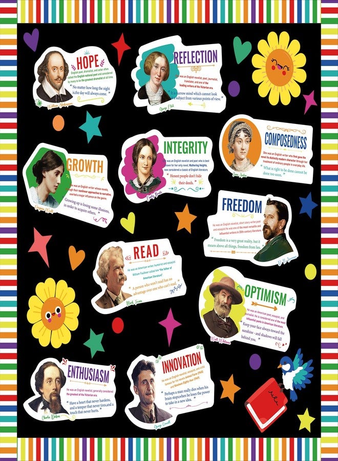 gisgfim Author Literature Bulletin Board Decoration Set English Literature Author Cutouts Motivational Classroom Decor for Elementary Middle High School Supplies Teacher Must Haves(Author) - Image 1