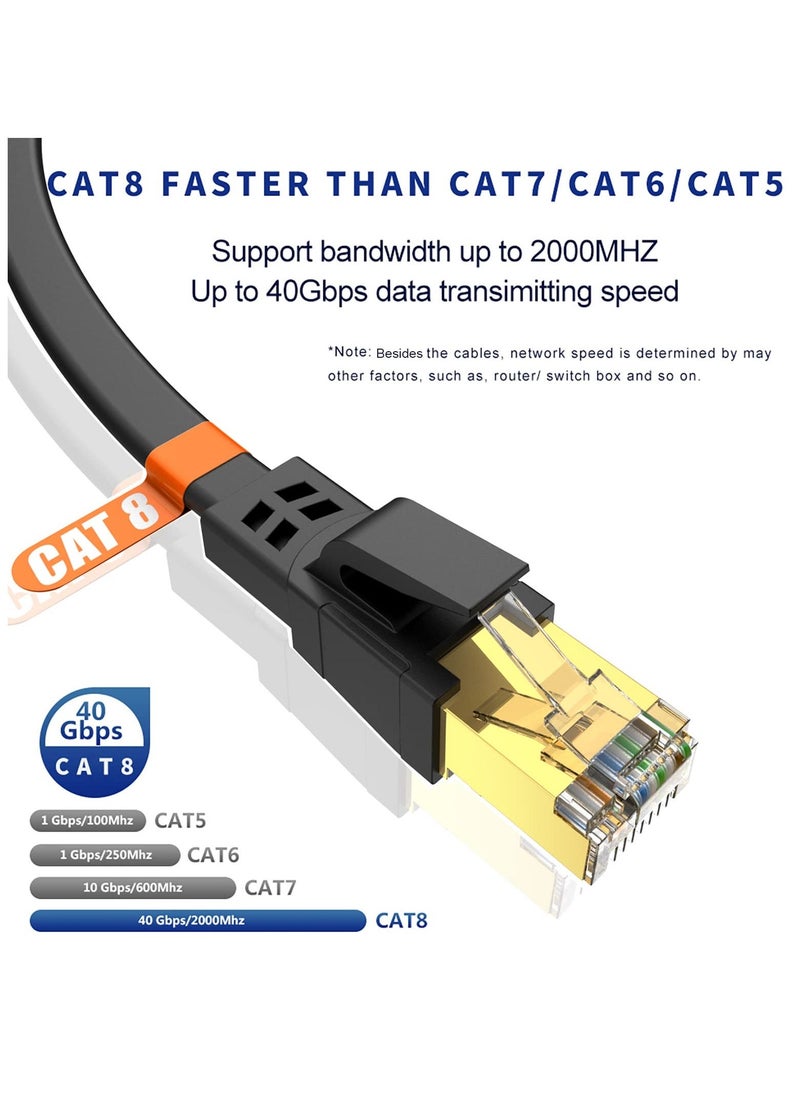 Anmi 2m CAT8 Ethernet Cable, High Speed Heavy Duty Cat8 LAN Network Cable 40Gbps, 2000Mhz with Gold Plated RJ45 Connector for Modem, Router, Switch, Gaming, Xbox Black  - Image 2