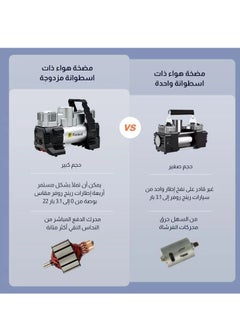 Fordeal 12V 150W Tire Inflator Portable Dual Cylinder Air Compressor, 120PSI Air Compressor 42L/min Air Flow  - Image 4
