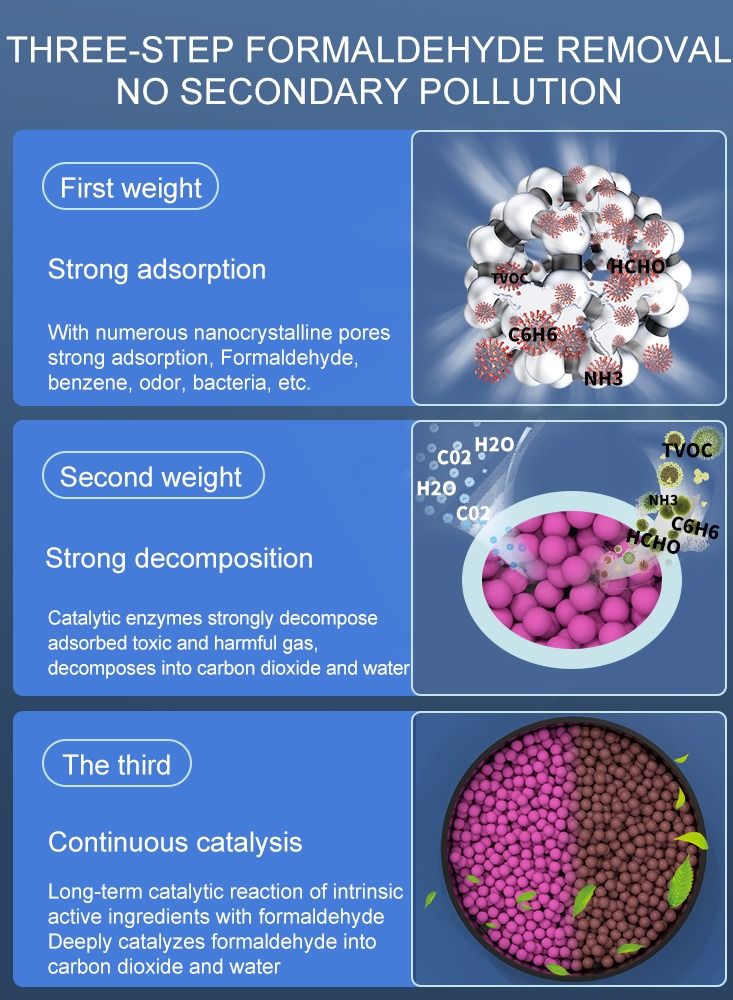 Generic New Car Odor Removal Formaldehyde Special Activated Carbon Car Carbon Box Deodorization Net Deodorizer - Image 5