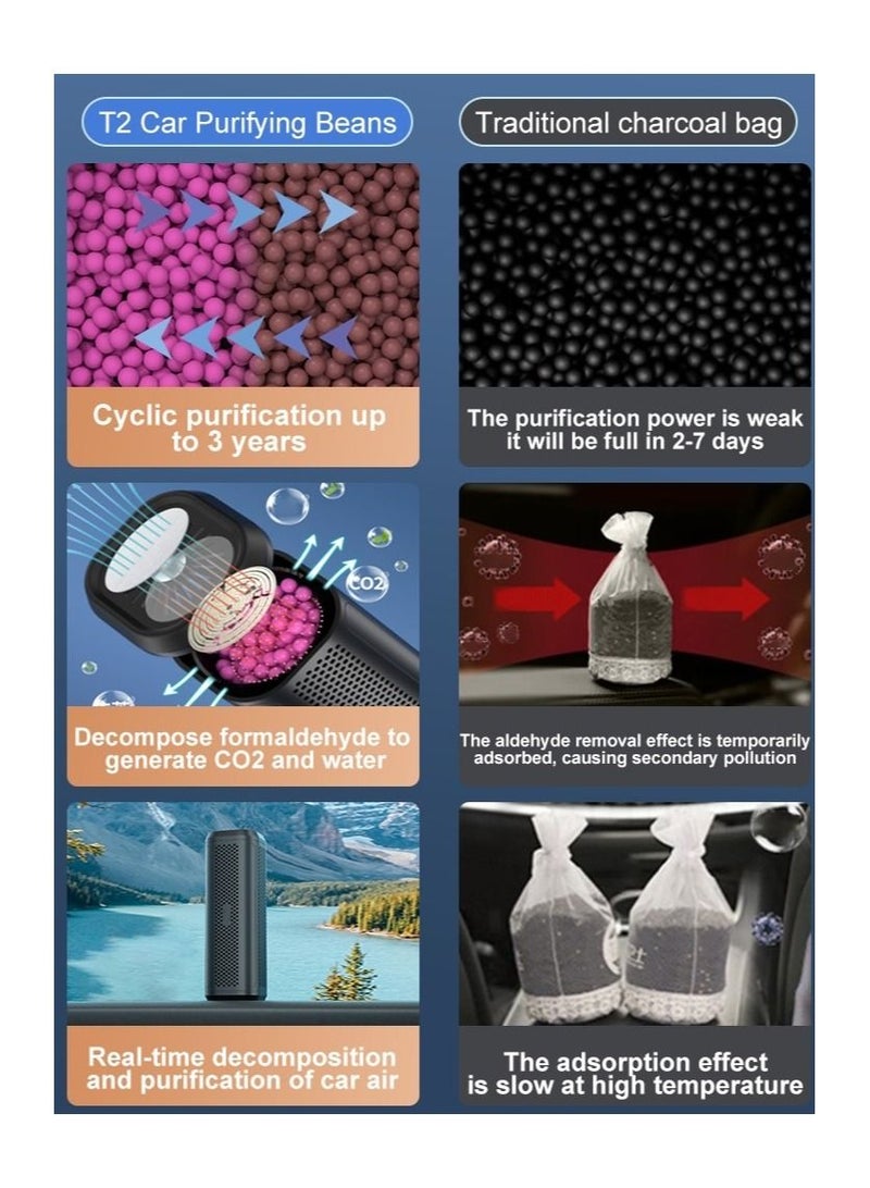 Generic New Car Odor Removal Formaldehyde Special Activated Carbon Car Carbon Box Deodorization Net Deodorizer - Image 4