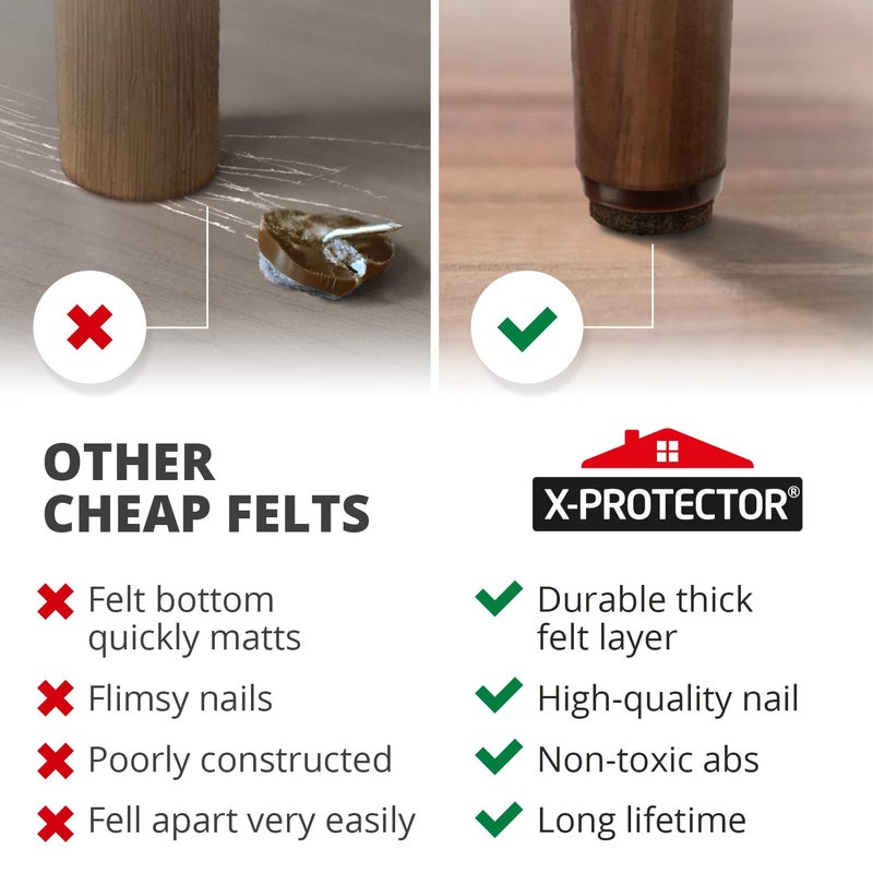 X-Protector Nail-on Felt Pads X-PROTECTOR 40 PCS - 0.85" Felt Furniture Pads - Brown Chair Leg Floor Protectors - Nail in Furniture Pads for Furniture Legs - The Best Felt Chair Pads for Hardwood Floors (22mm)! - Image 4