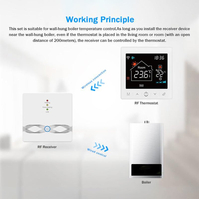 Smart Thermostat: 3.5 Inch White Touch Screen - Stable RF Wireless Technology Wifi Smart Thermostat for Home Smart Control & Weekly Programmable Scheduling - Image 3