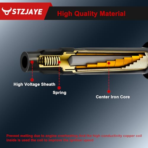 STZJAYE DG508 Ignition Coils Set of 8 Pack Compatible with Ford F-150 2000-2010,for E-150 2003-2014,for E-250 2003-2014,for Lincoln Navigator 1998-1999,for Mercury Grand Marquis 1998-2011 DG491 Black - Image 2