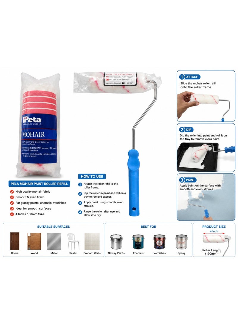 Peta Mohair Paint Roller 4 Inch – Decorating Tools Mini Roller Refill For Smooth Paint Finish, Walls, Doors, Cabinets & Touch-Up Painting (2 Piece) - Image 3