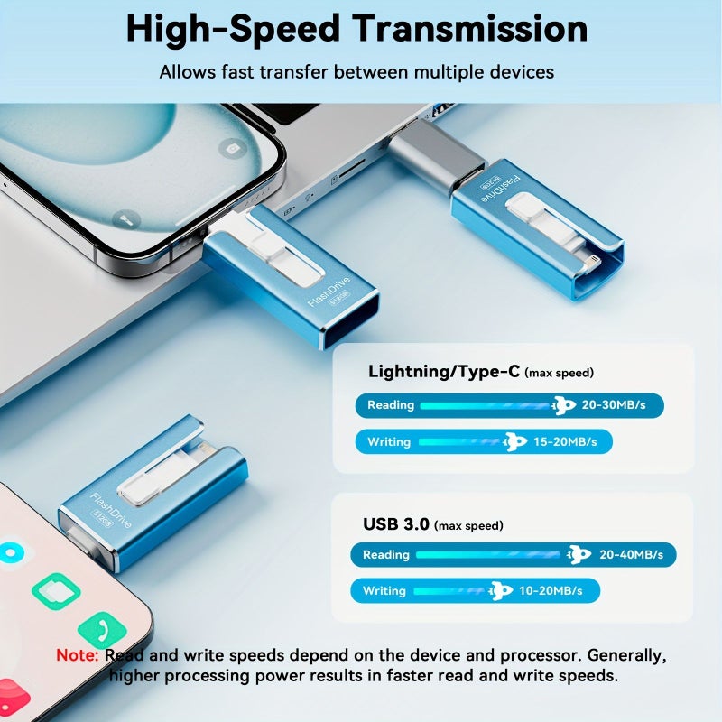 256GB Pink 2 In 1 USB Flash Drive Adapter High Speed Memory Stick For Iphone Ipad Android - Image 3