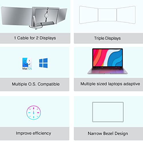RIITEK 13.3" Portable Tri-Screen Monitor for 13.3"-17.3" Laptop, Fhd 1080P with Kickstand,USB/Type C compaitbility ; Compatible with All Macos, Windows, 1 Year Door Step Warranty - Image 3
