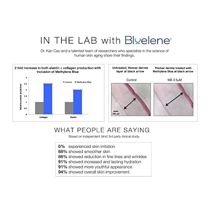 Bluelene Night Cream, Revolutionary Anti Wrinkle Face Cream with Methylene Blue (30 ml). Suitable for Sensitive Skin - Image 2