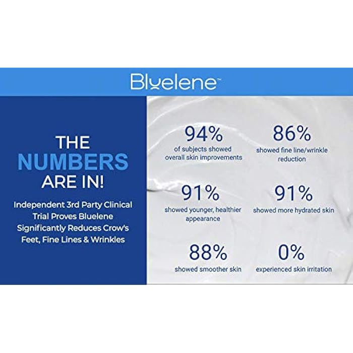 Bluelene Night Cream, Revolutionary Anti Wrinkle Face Cream with Methylene Blue (30 ml). Suitable for Sensitive Skin - Image 5