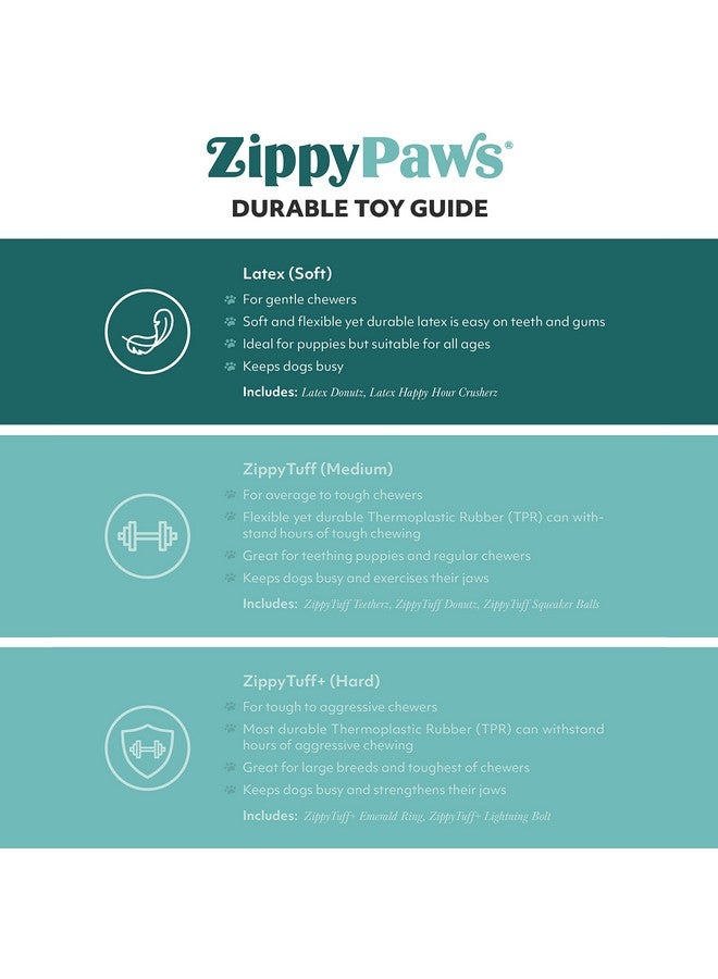 ZippyPaws Latex Donutz, Durable Dog Toy For Interactive Play, No Stuffing  Chocolate & Strawberry (2Pack) - Image 5