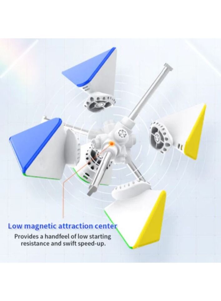 GANCUBE GAN Pyraminx Standard Magnetic Speedcube - Image 5