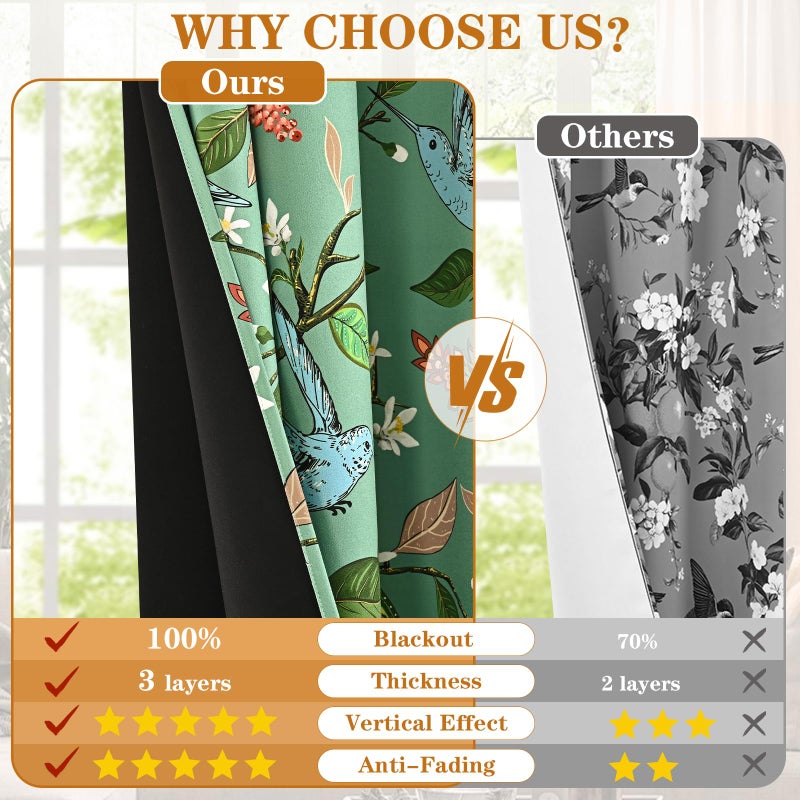 FRAMICS 100% Blackout Curtains for Bedroom Floral Curtains for Living Room 84 Inches Long, Luxury Patterned Green Curtain Lemon Hummingbird Grommet Thermal Insulated Drapes, 2 Panels - Image 4
