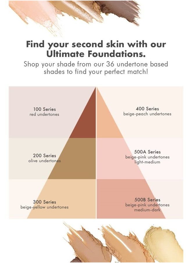 Cinema Secrets Pro Cosmetics Ultimate Foundation, #101-01  - Image 2