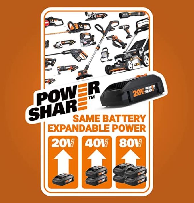 WORX Nitro Wx520L.9 20V Power Share 7.25" Cordless Circular Saw With Brushless Motor (Tool Only) - Image 2