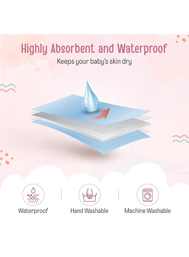 لوفلاب ملاءة لوف لاب إنستادراي المضادة للوبر، مصنوعة من الصوف فائق الامتصاص، سريعة الجفاف، لحماية سرير الطفل، مقاومة للماء، مقاس متوسط ​​70×100 سم، عبوة من قطعة واحدة، لون أزرق سماوي - Image 2