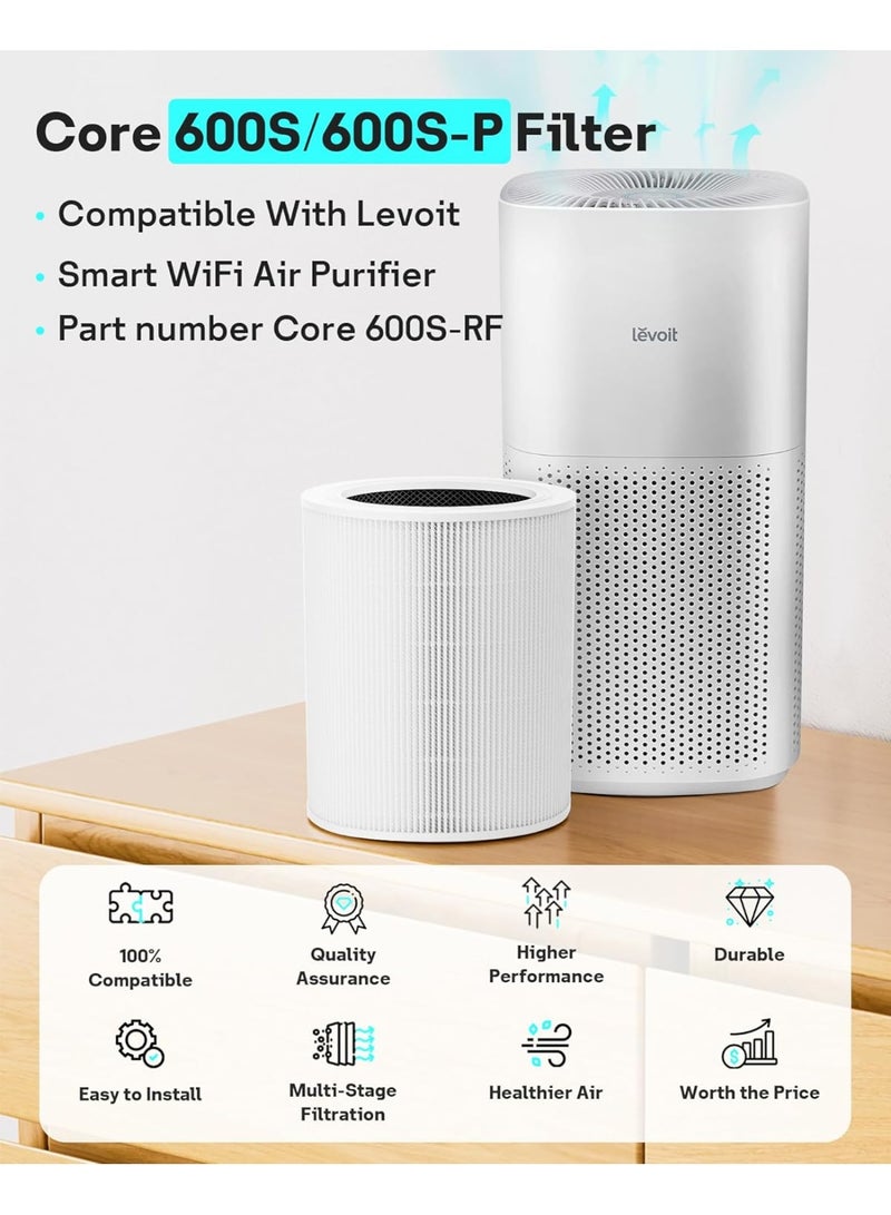 M.A&F's Core 600S Air Purifier 3-in-1 Replacement Filter, Core 600S-RF, 1Pack, White - Image 2