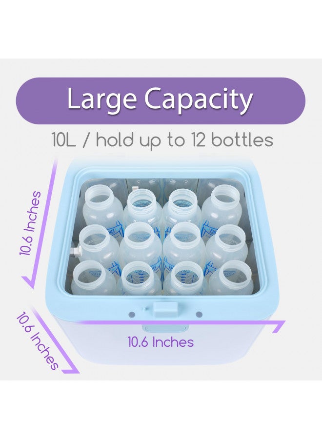 Papablic 4-in-1 UV Light Sanitizer | UV-Clean Sanitizing and Dryer Pro | UV Sanitizer Box with Dual UV-C Lamps for Babies & Whole Family | Large Capacity | Touch Control - Image 3