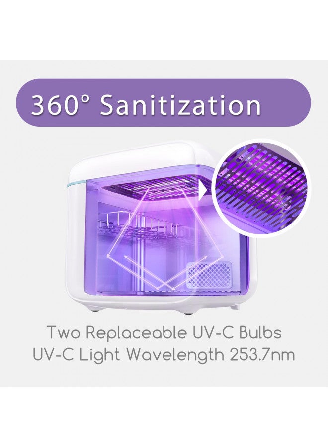 Papablic 4-in-1 UV Light Sanitizer | UV-Clean Sanitizing and Dryer Pro | UV Sanitizer Box with Dual UV-C Lamps for Babies & Whole Family | Large Capacity | Touch Control - Image 1