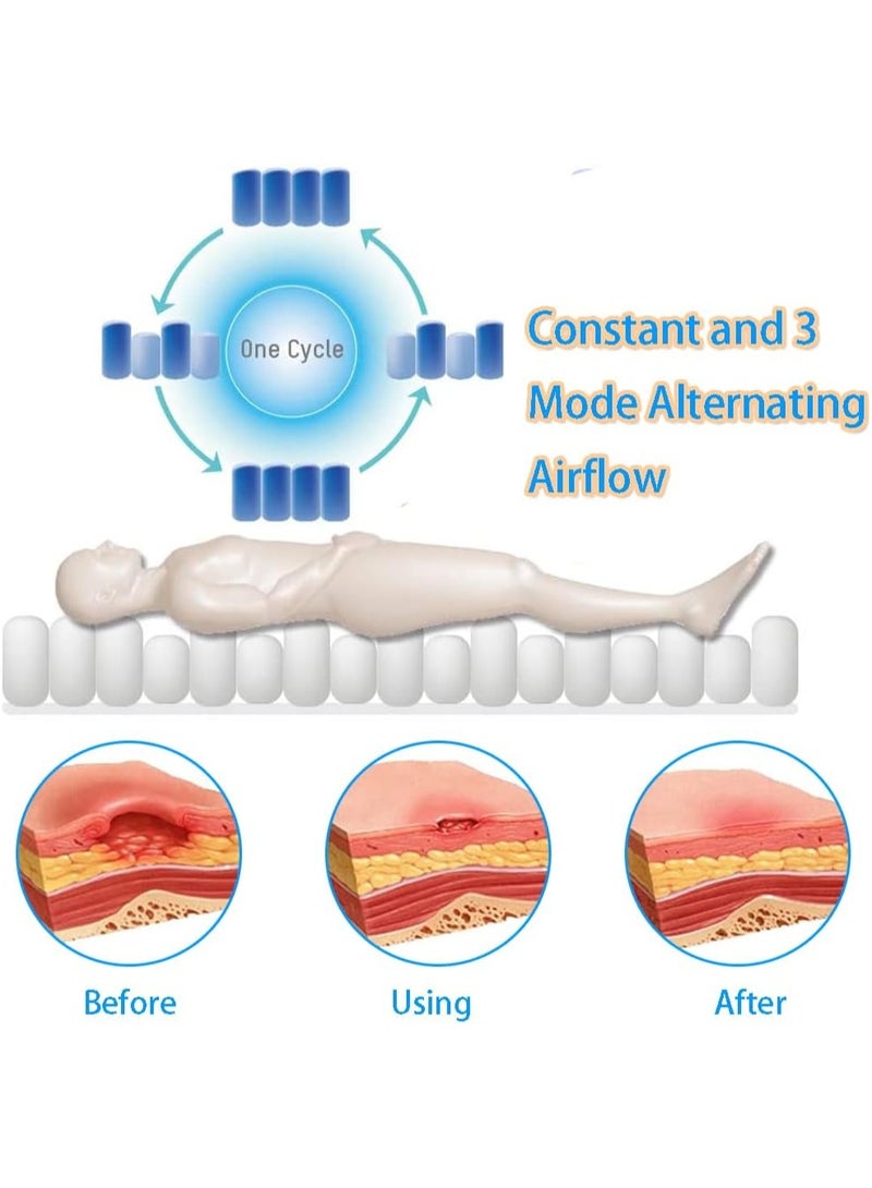 Alternating Air Pressure Mattress Topper with Quiet Pump, Waterproof Medical Grade Air Mattress Pad for Home Care, Adjustable Pressure Relief Cushion, Supports up to 300 lbs - Image 3