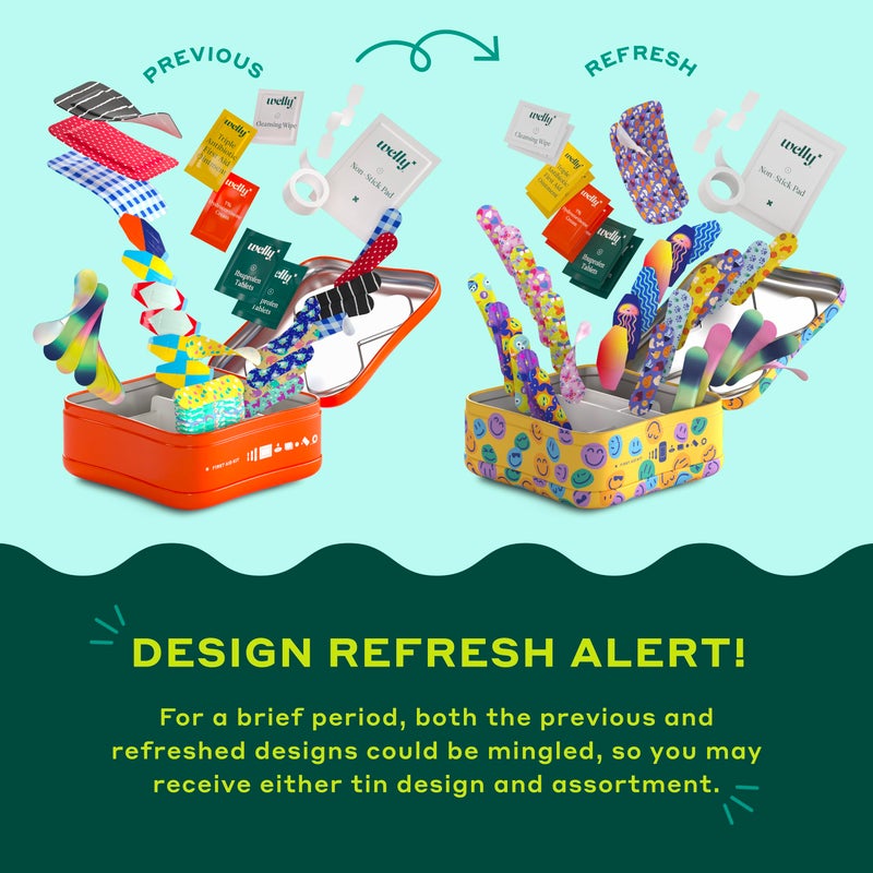 Welly First Aid Kit - Adhesive Flexible Fabric and Waterproof Bandages, Tape and Non-Stick Pads, Butterfly Strips, Single Use Ointments Triple Antibiotic and Hydrocortisone, and Ibuprofen - 130 Count - Image 2