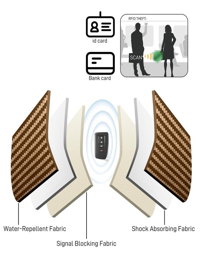 Vammcht 2PK Faraday Key Fob Protector, Carbon Fiber Brown, 2-Pack, Compatible with Car - Image 2